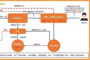 官方：后腰田依浓加盟深圳新鹏城，新赛季身披3号球衣