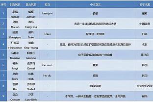 188bet体育投注t体截图4