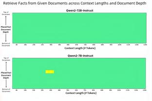 意媒：国米的报价和邓弗里斯的要求存在着大约100万欧元差距