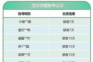 实至名归！贝林厄姆领取2023年度金童奖，球员获得了97%的投票